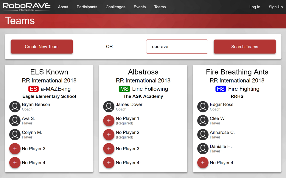 RoboRAVE Participants